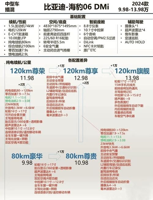 海豹社30部合集最新版本兼容哪些设备？设备支持清单分享！