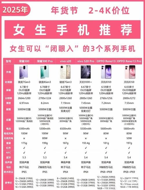淑女广场安卓对比其他平台怎么样？优缺点全面分析！