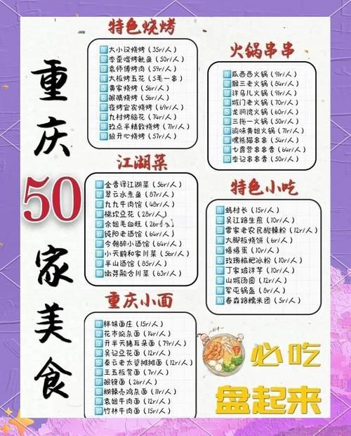 淑女广场美食最新情报！必吃榜前5家亲测不踩雷