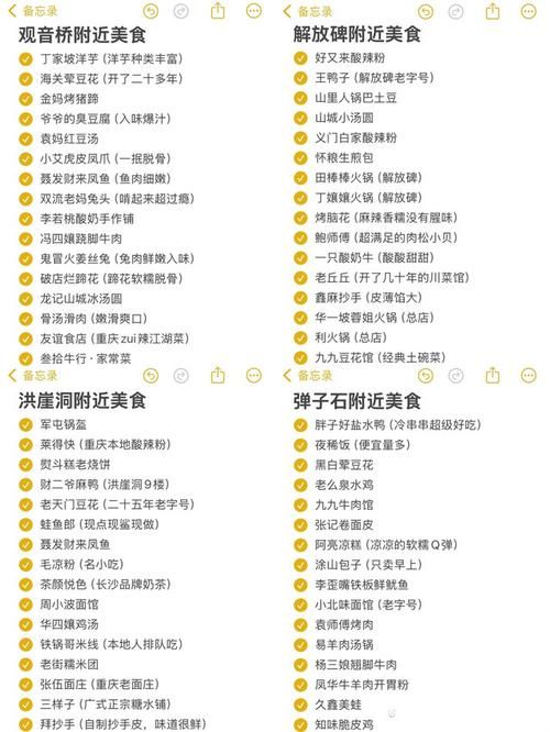 淑女广场美食最新情报！必吃榜前5家亲测不踩雷