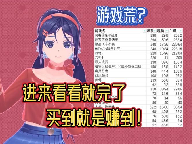 淑女游戏6部最新哪个好玩？资深玩家实测推荐榜单