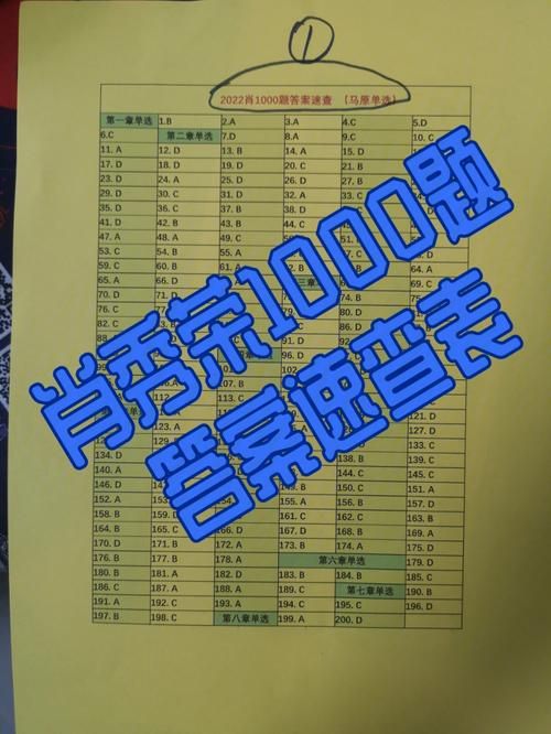 深度复兴最新版本是多少？怎么查答案简单教学！