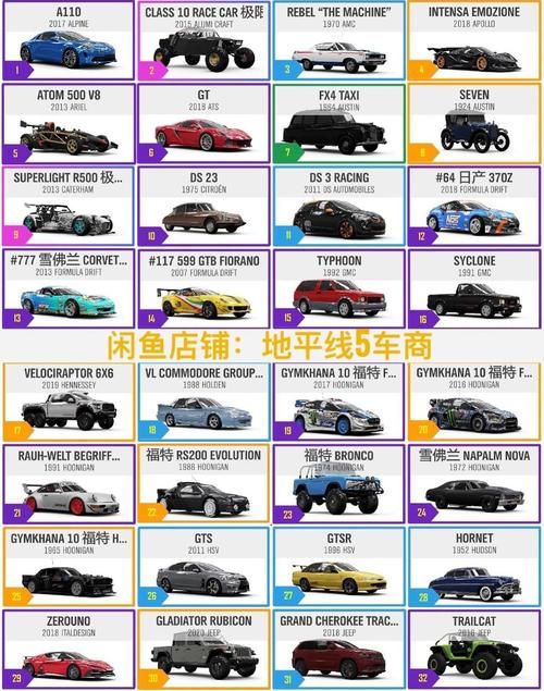 清晰的地平线版本有哪些？这份大全一次看全！