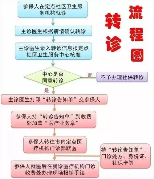 游戏官网小缘有什么作用？(超社保服务人员核心能力解析)