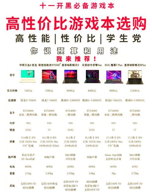 游戏必备运行库下载地址哪家好？(对比主流平台优缺点推荐！)