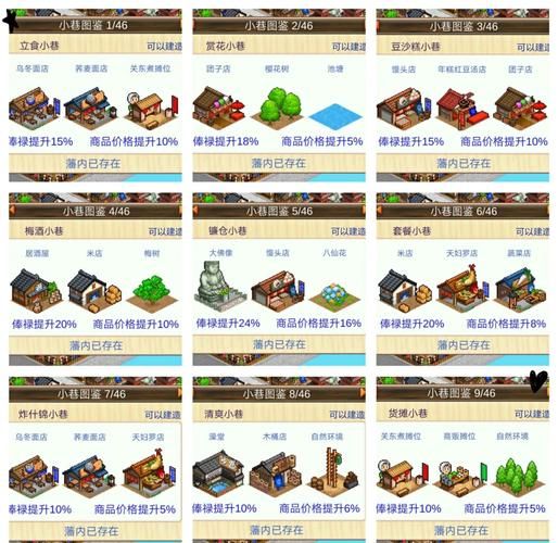 游物语游戏攻略主线任务怎么做？关键剧情完成指南