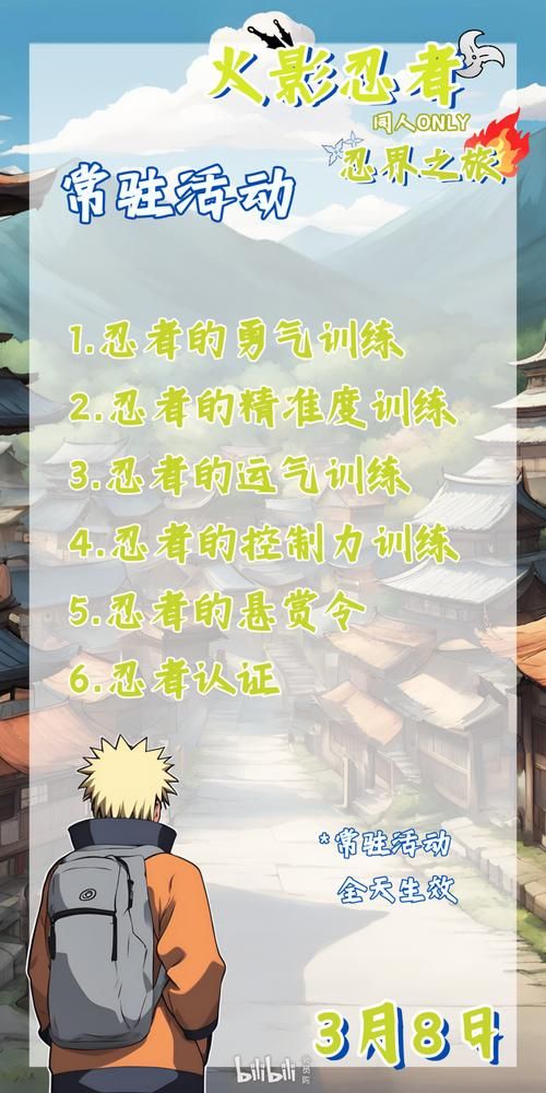 火影同人：忍者后宫第3章V2.09官方网站怎么玩得好？(实用攻略一步到位掌握)