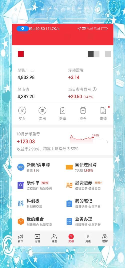炒股赚到了吗？股市之狼游戏介绍亲测分享！