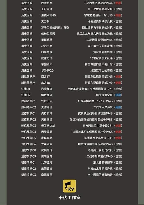 炙热的岛国生活版本大全哪个最好？资深用户实测推荐前三！
