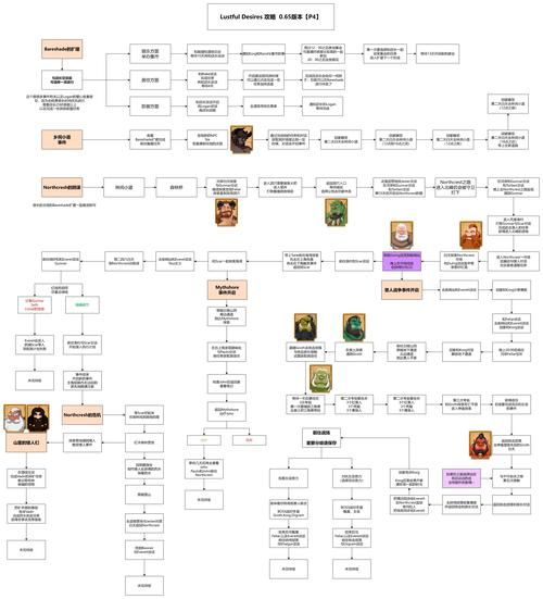 炼金术师官网有什么功能？(核心玩法全解析攻略！)