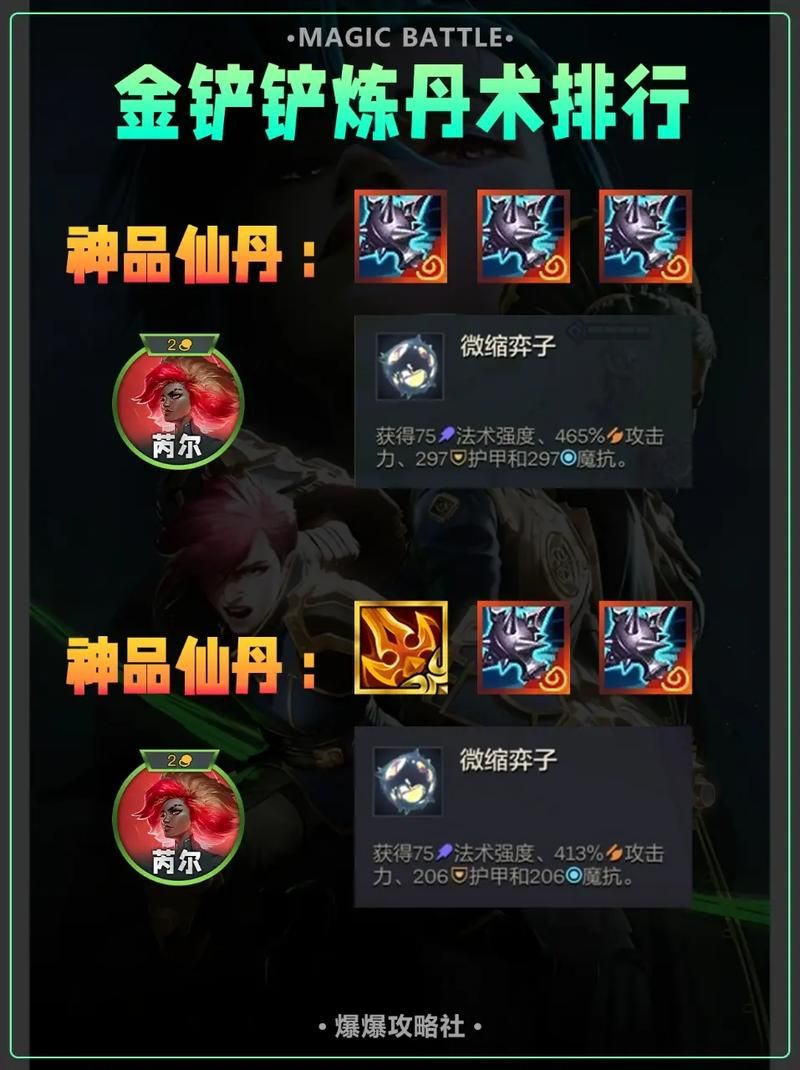 炼金术师最新攻略出炉！6步操作让炼丹成功率翻倍