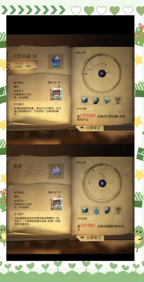 炼金术师最新版本是多少？用户实用经验分享贴！