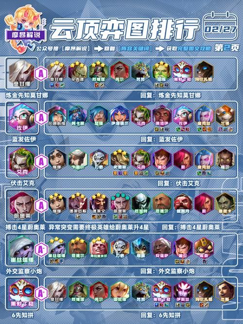 炼金术师最新版本是多少？用户实用经验分享贴！