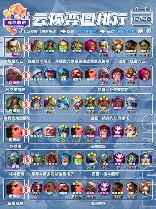 炼金术师最新版本最强攻略！玩家必看的8个技巧