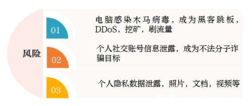 烂漫下载安卓安全吗？注意这几点避开病毒陷阱很重要