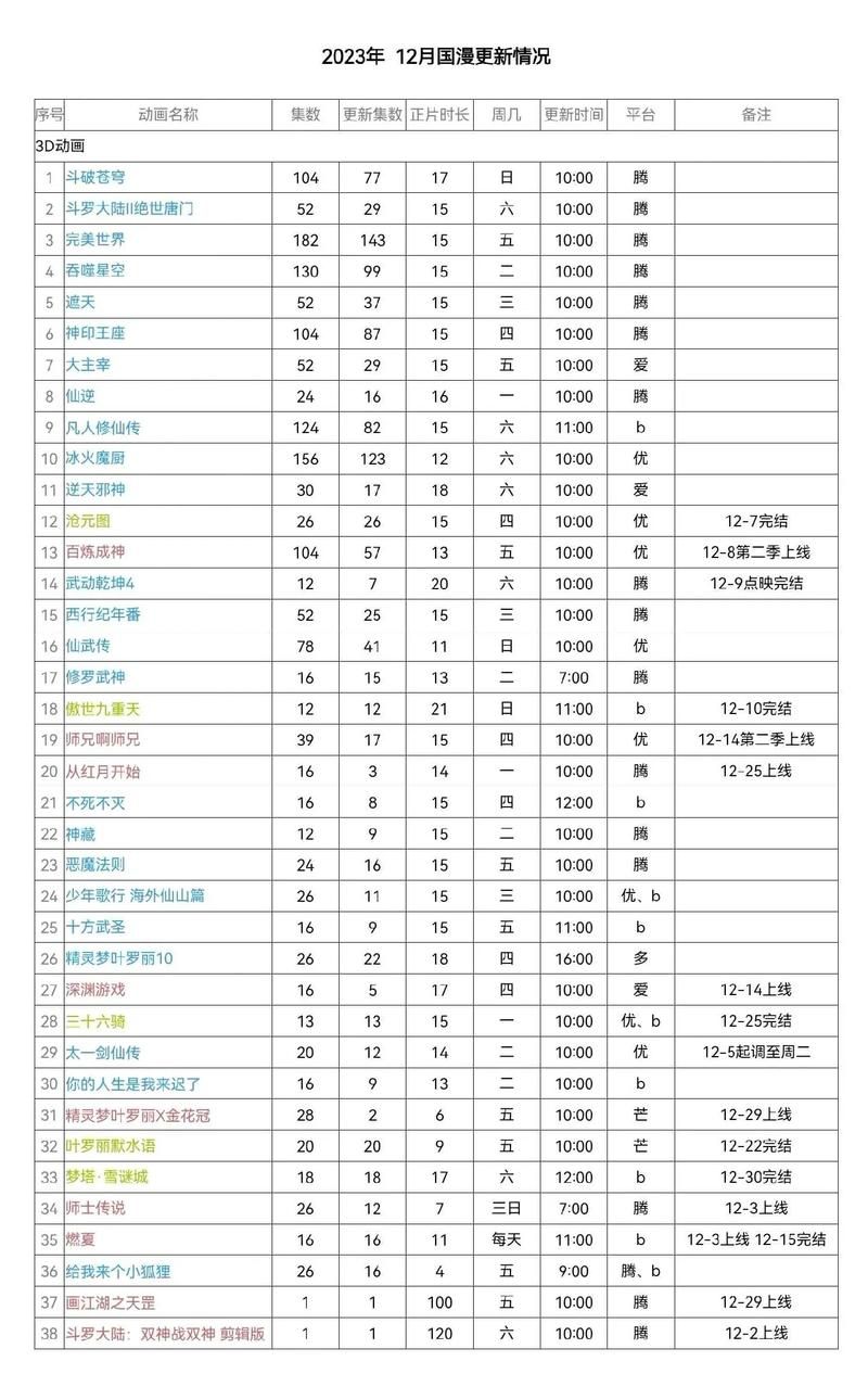 烂漫更新地址哪个版本好？对比选择最佳路径！