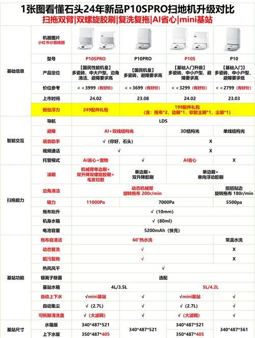 烂漫更新地址哪个版本好？对比选择最佳路径！