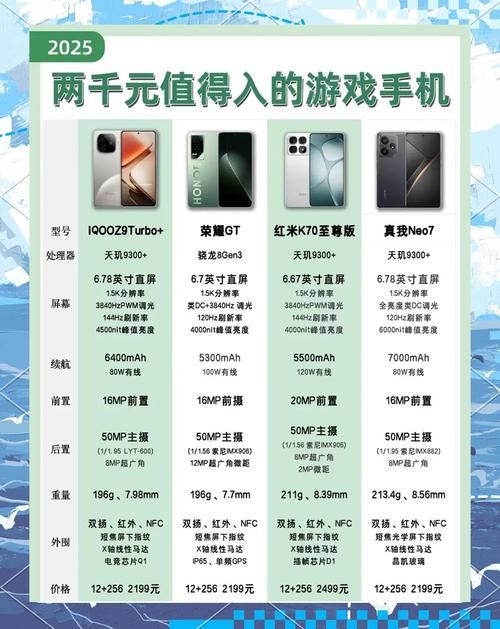 烂漫绅士游戏手机能玩吗？低配流畅运行方法