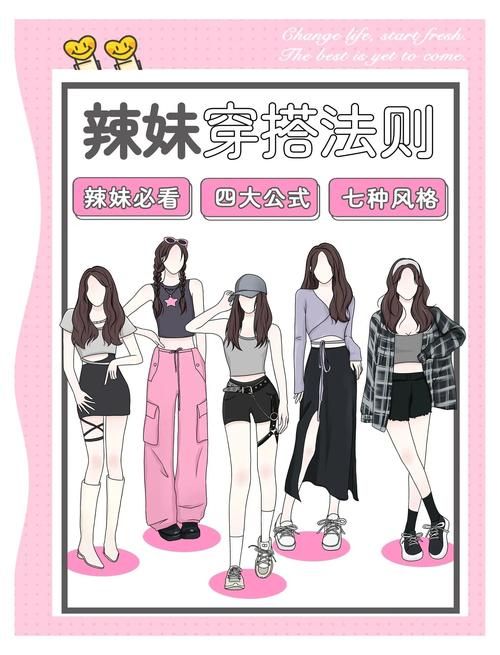 热辣可爱大全怎么打造？(新手必学秘诀一学就会)