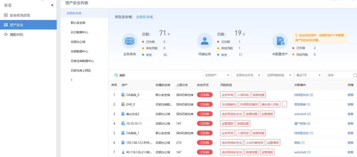 爱与诱惑第二季EP4下载地址有病毒吗？安全资源站推荐