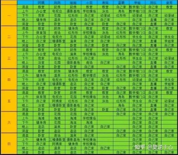 爱巢-雅熙版最新版本有啥功能？(亮点内容全解析不迷路)