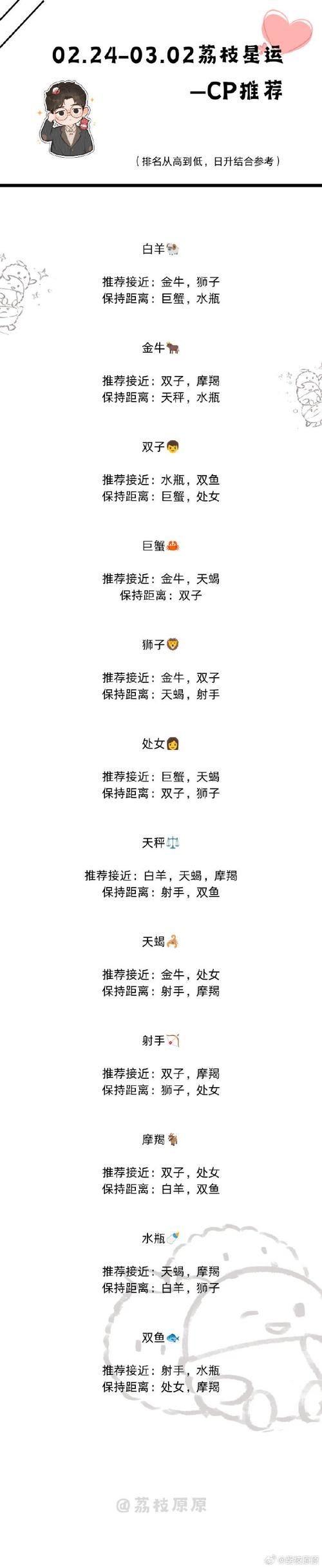 爱情大师更新地址更新了怎么适应？(新手快速上手指南)