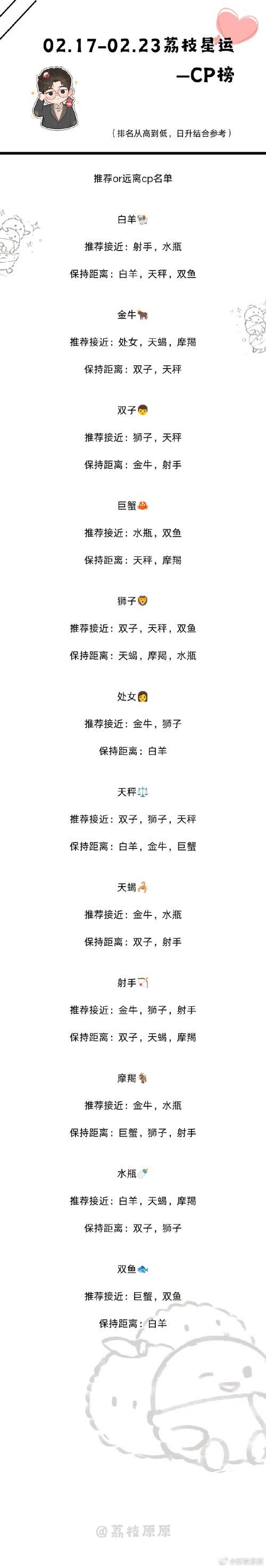爱情大师更新地址更新了怎么适应？(新手快速上手指南)