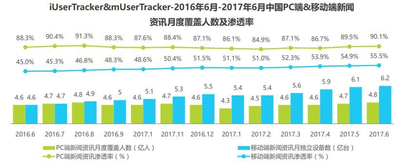 爱欲之都下载安卓利弊分析？（真实用户评测报告）