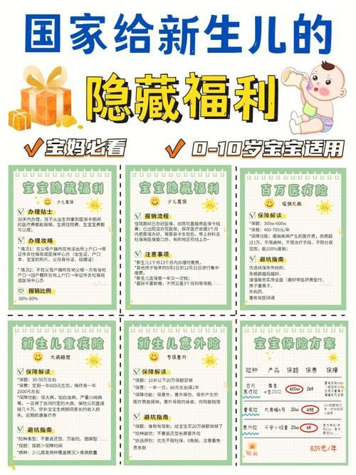 爱欲之都最新版本省钱攻略？这些福利别错过！