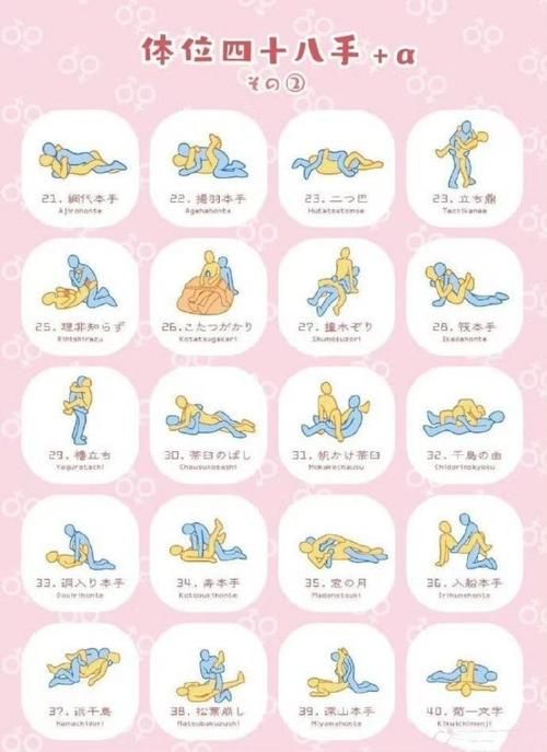 爱的初体验最新怎么玩得好(老司机教学实用技巧)