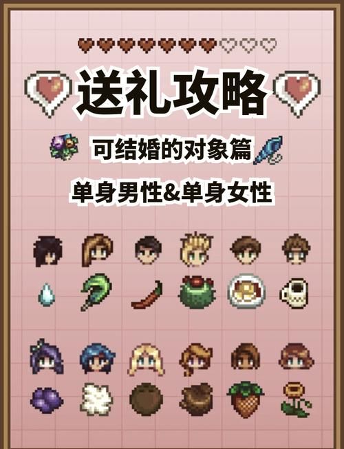 爱的初体验游戏攻略角色好感提升？(必看5个实用互动方法)