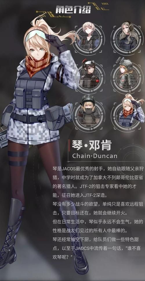 猫娘游戏攻略哪有？这篇最全角色获得方法汇总