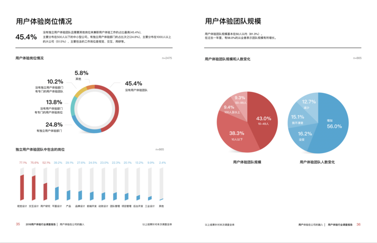 猫研社下载安卓怎么样？真实用户体验全面报告！