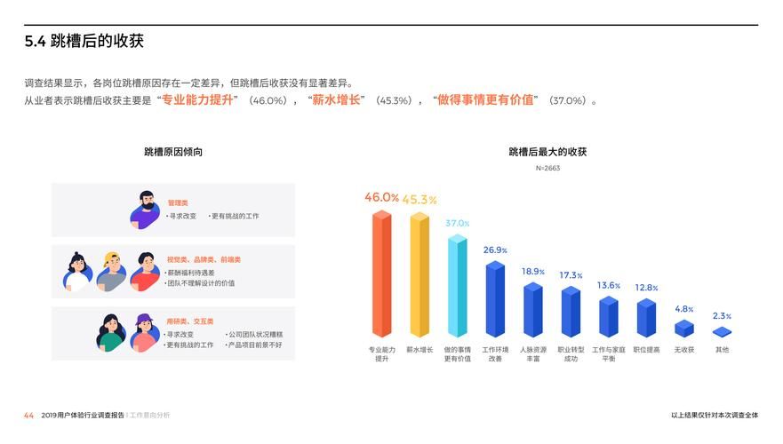 猫研社下载安卓怎么样？真实用户体验全面报告！