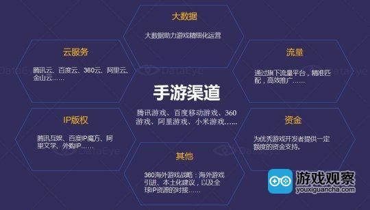 猫研社游戏下载安全不安全？这几个渠道放心使用！