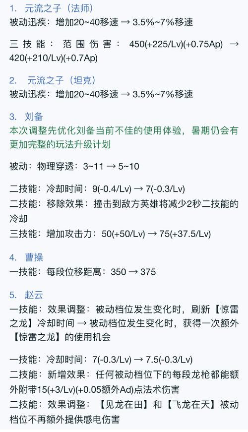 玩勇士沉迷刷塔杨过游戏？试试这些调整方案！