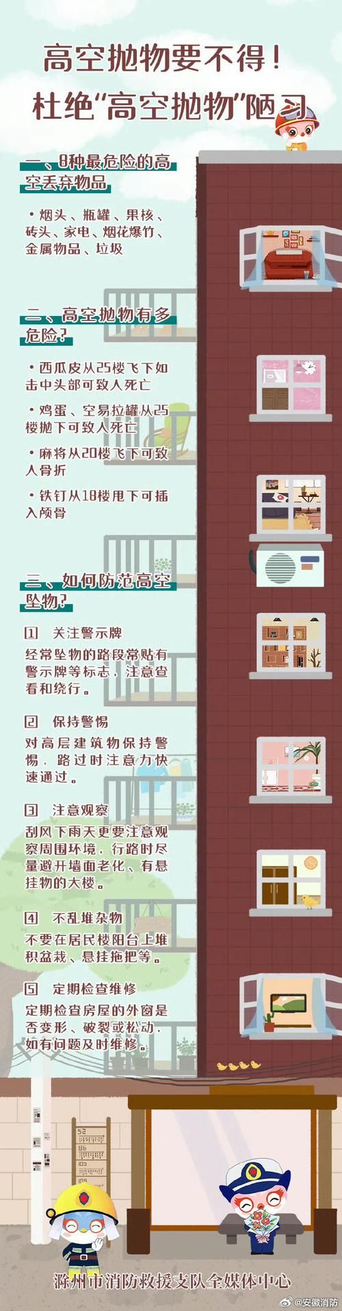 玫瑰行动官网安全吗？安全防护措施大公开！