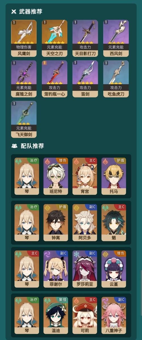琴瑟完结游戏攻略效果怎么样测试？(真实体验干货分享)