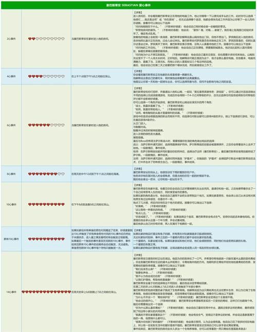 瑟瑟谷物语最新版本问题汇总？常见问题解决方案