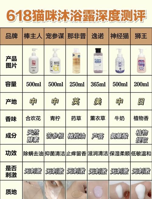 瑟瑟谷物语游戏初期最该做什么(资深玩家分享实用入门避坑指南)
