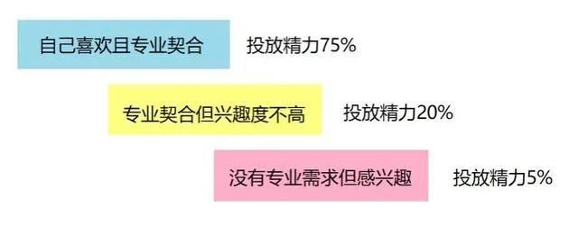 甜心选择520游戏下载遇到验证问题？三招教你快速解决登录！