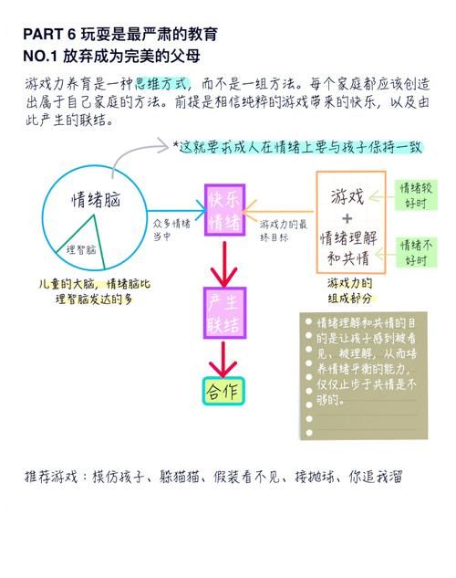 生命体v0.17d游戏新手入门指南 快速上手攻略