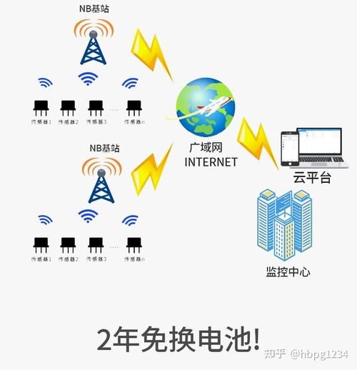 生命体V0.18b如何下载(5个步骤轻松搞定不卡顿)