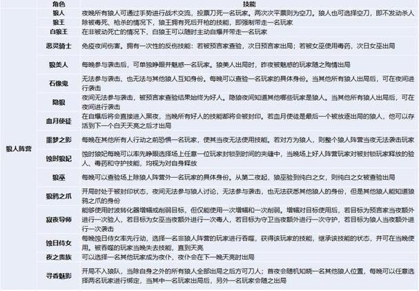 生命竞赛下载方法大全(新手必看详细操作教程)