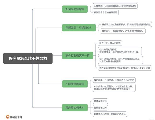 生命竞赛更新地址在哪下？官方下载指南看这里