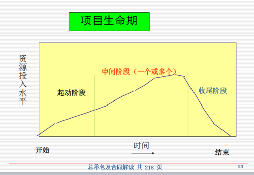 生命竞赛版本大全差异比较？不同版本优势全解析！