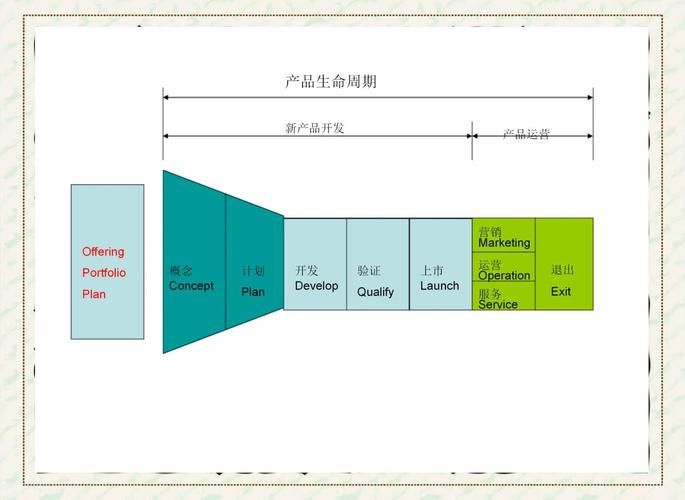 生命竞赛版本大全差异比较？不同版本优势全解析！