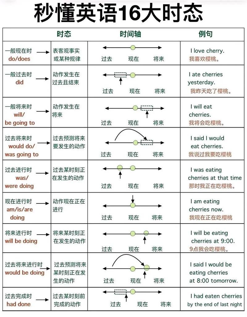 电子羊官网怎么用（详细步骤图解小白秒懂）