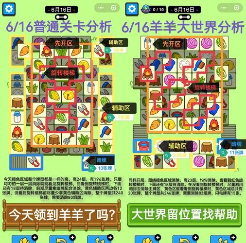 电子羊最新怎么设置？(老用户分享实战技巧全解)