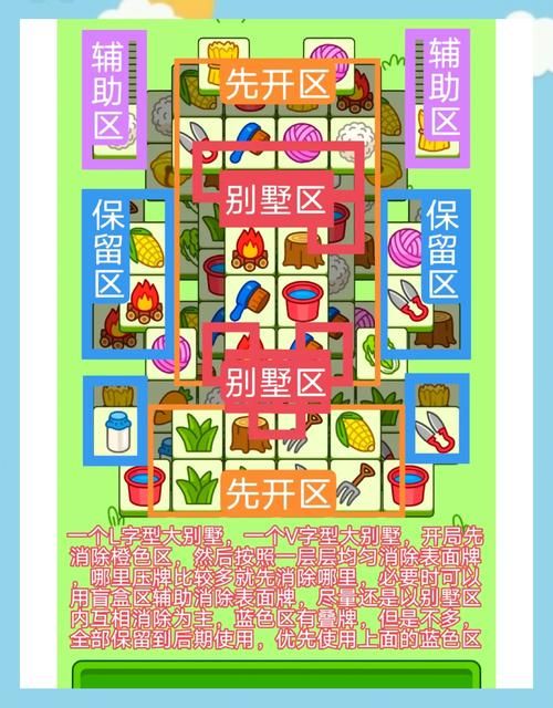 电子羊游戏特色在哪？解密三大核心玩法亮点